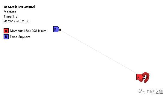 ANSYS与材料力学之扭转（二）的图10