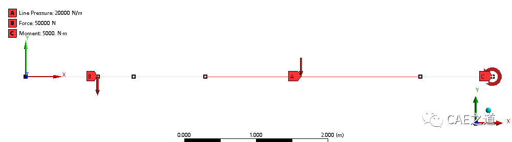 如何使用ANSYS绘制梁的剪力图和弯矩图的图14