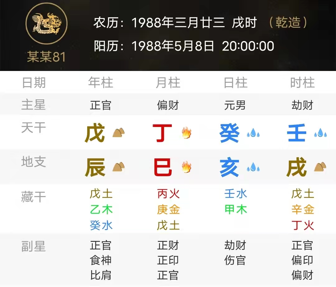 中和的命局如何判断喜忌？八字真人在线算命