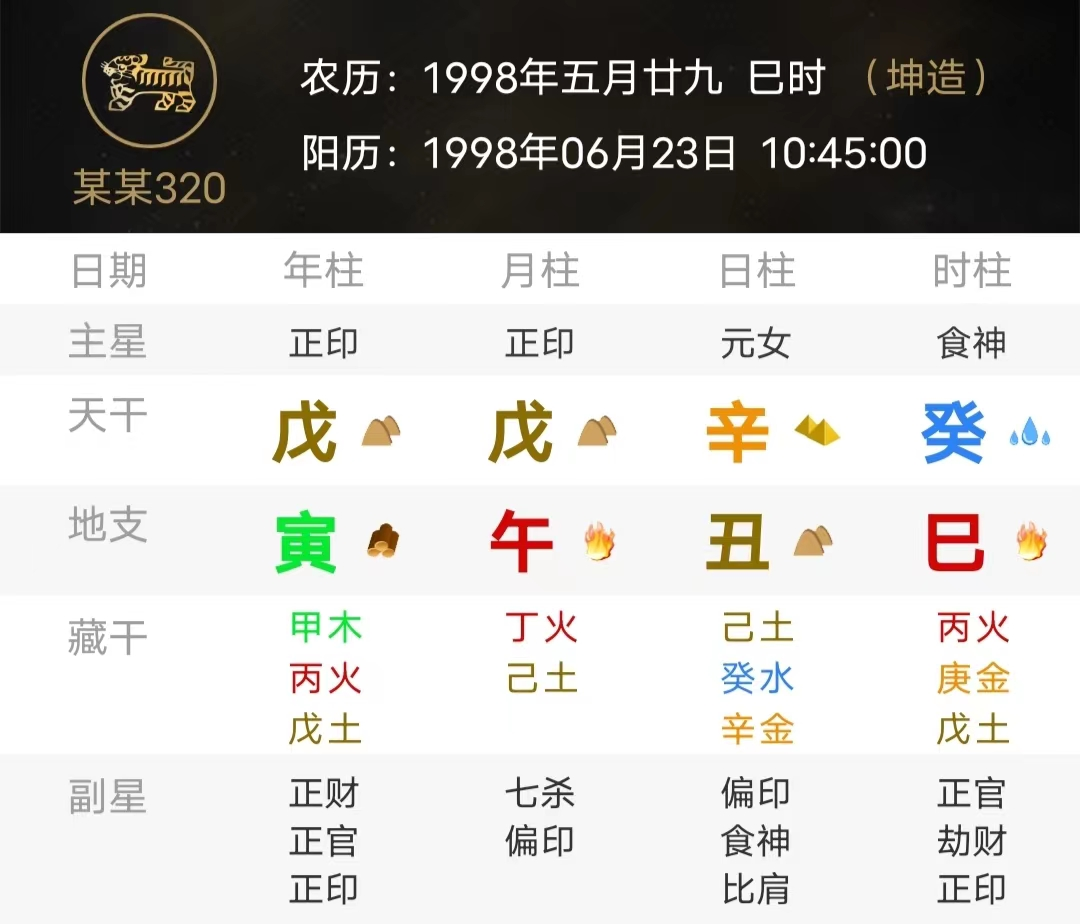 利功名的大运（八字真人在线算命）