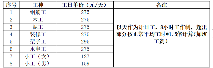 640_wx_fmt_png_from_appmsg