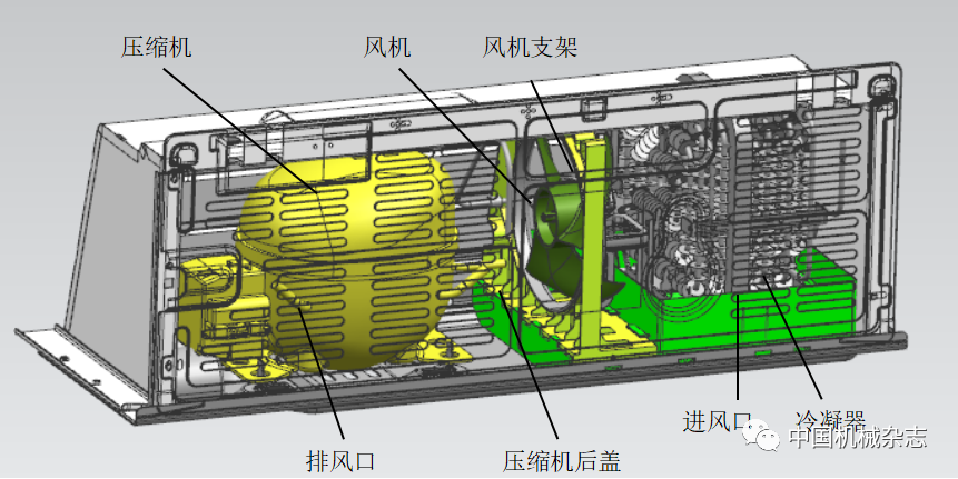 风冷冰箱机械室CFD分析及其能耗影响研究的图1