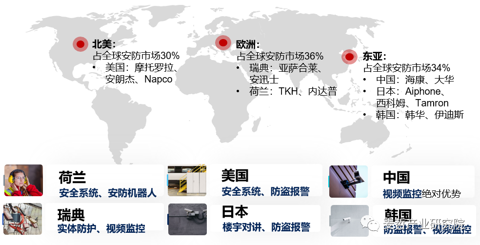 【专题研究】杭州市数字安防产业集群——从“国家队”到“世界冠军”(图2)