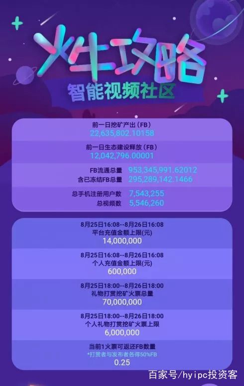 提防:披著区块链马甲的【TNUMBERFK音频】现场直播是贩毒资本金盘！(图12)