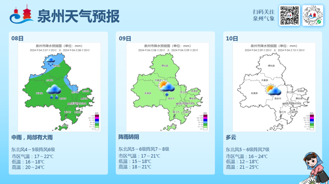 一定要及时关注最新的天气预报和预警信息做好防范对流天气的相应措施