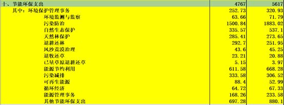 й2017Ԥ㡷20ڵǮȥˣ