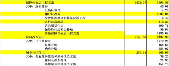 й2017Ԥ㡷20ڵǮȥˣ