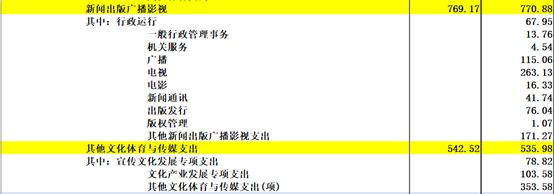 й2017Ԥ㡷20ڵǮȥˣ