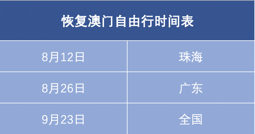 驚艷不輸冰島！這個即將爆紅的旅行地，9月迎來顏值巔峰！周末500+預算玩到爽，再也宅不住啦 旅遊 第84張