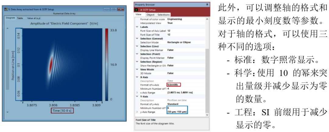 VirtualLab Fusion應用：對結果格式進行編輯的圖7