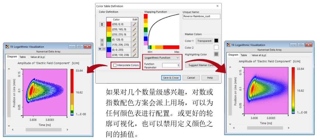 VirtualLab Fusion應用：對結果格式進行編輯的圖4