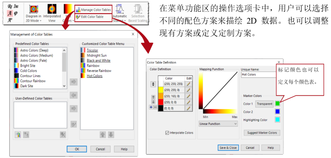 VirtualLab Fusion應用：對結果格式進行編輯的圖3
