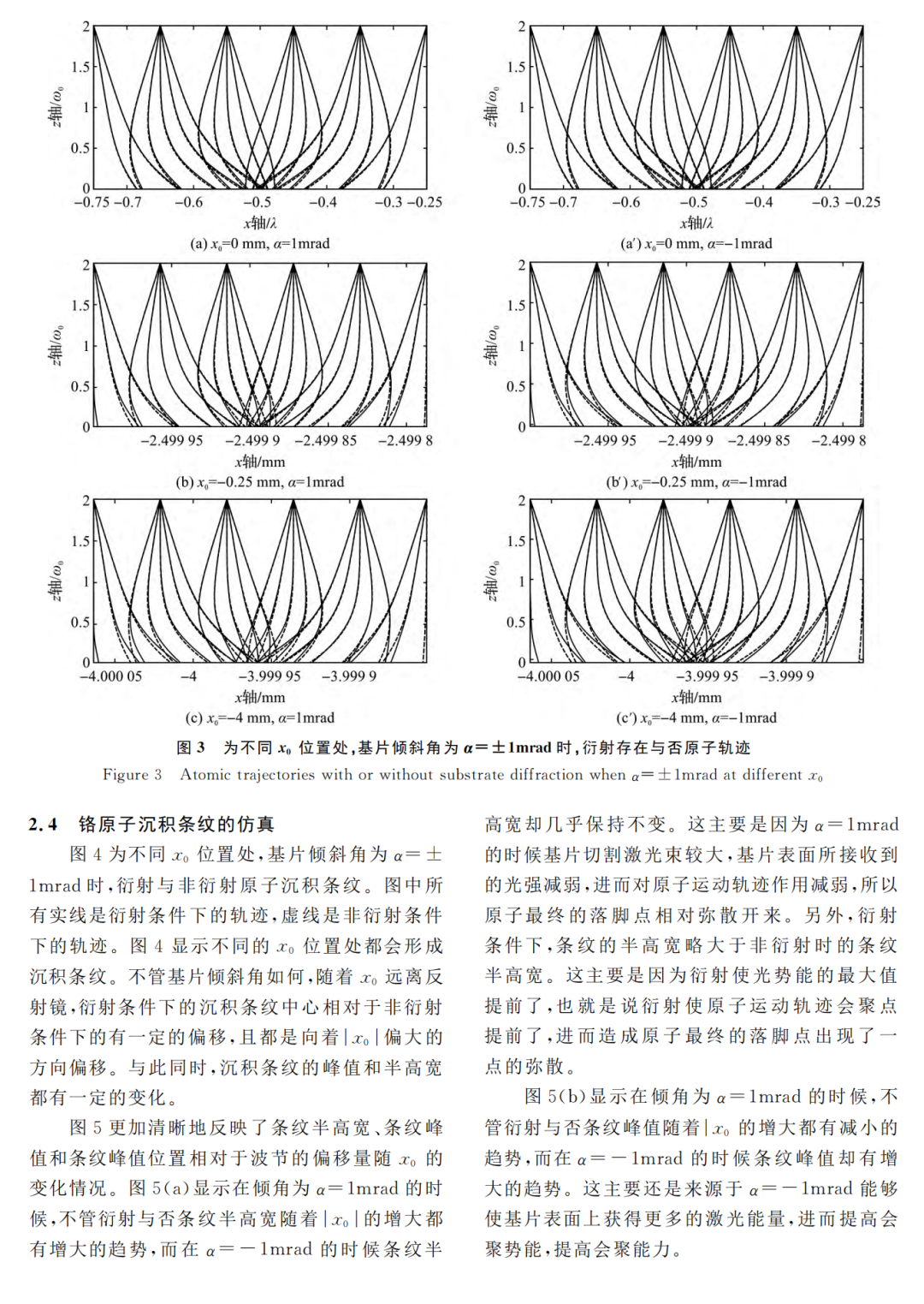 基片表面傾斜及衍射對激光會聚原子沉積條紋的影響的圖3