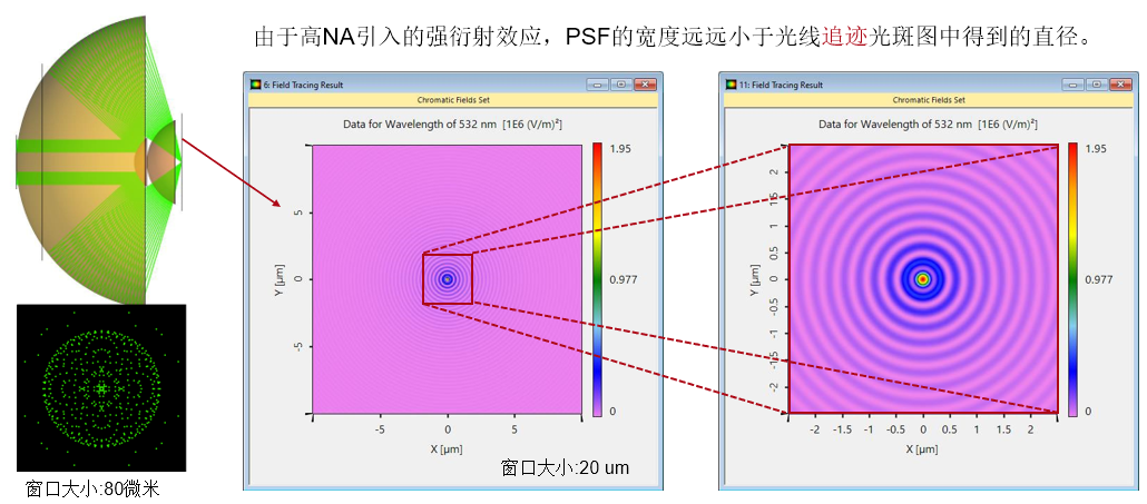 VirtualLab Fusion應用：具有非常高數值孔徑的反射顯微鏡系統的圖7