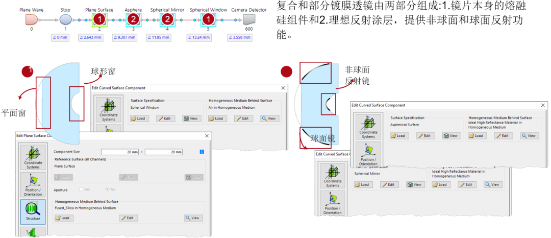 VirtualLab Fusion應用：具有非常高數值孔徑的反射顯微鏡系統的圖4