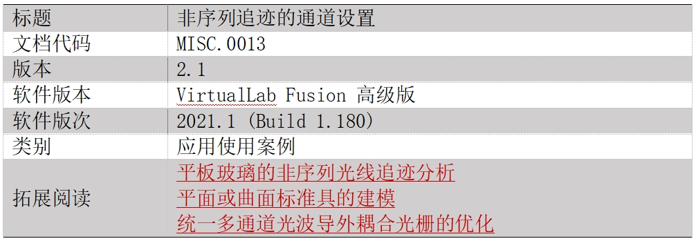 非序列追迹的通道设置的图18