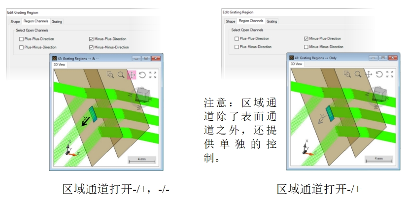 非序列追迹的通道设置的图13