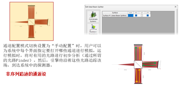 利用迈克尔逊干涉仪和傅里叶变换光谱进行相干测量的图3