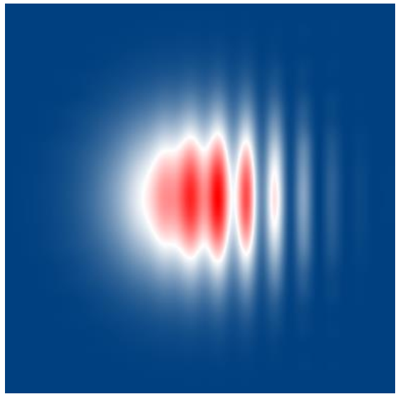 利用迈克尔逊干涉仪和傅里叶变换光谱进行相干测量的图1