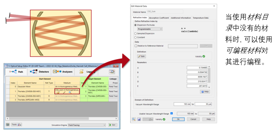 VirtualLab Fusion應用：Herriott池的建模與仿真的圖12
