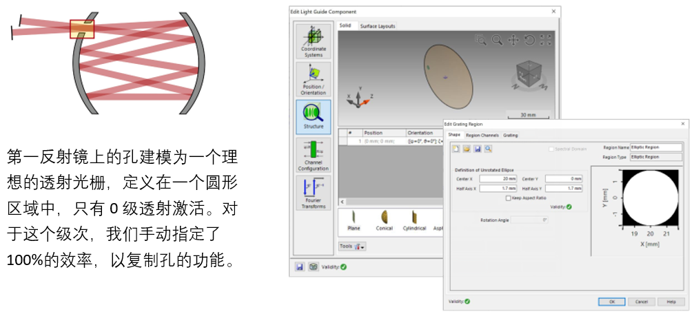 VirtualLab Fusion应用：Herriott池的建模与仿真的图11