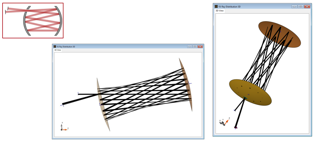 VirtualLab Fusion應用：Herriott池的建模與仿真的圖16