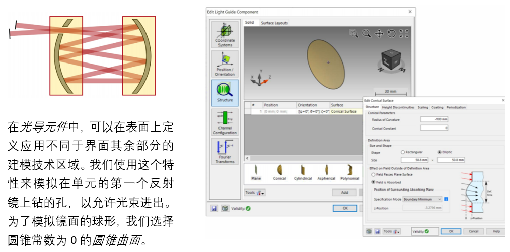 VirtualLab Fusion应用：Herriott池的建模与仿真的图8