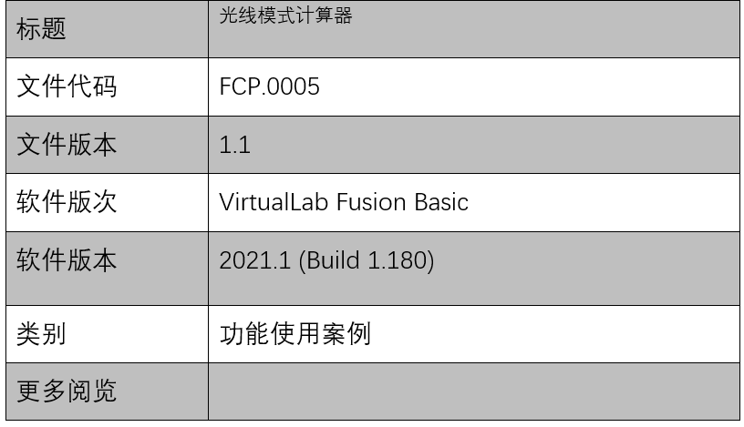 VirtualLab Fusion应用：LP光纤模式计算器的图8