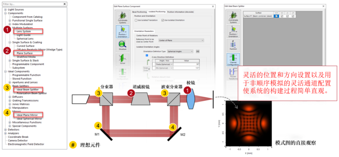 VirtualLab Fusion应用：Ince-Gaussian光束产生涡旋阵列激光束的观测的图4