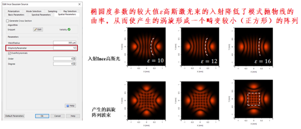 VirtualLab Fusion应用：Ince-Gaussian光束产生涡旋阵列激光束的观测的图7