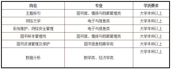 中国版本图书馆怎么样_中国版本图书馆app_中国版本图书馆
