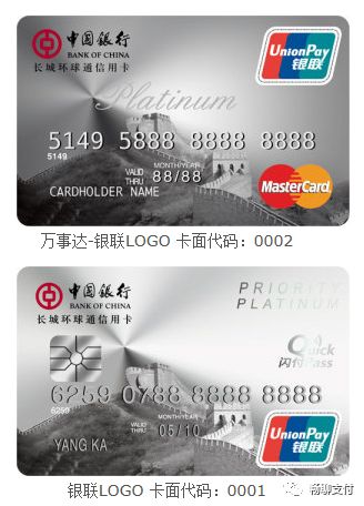 从零玩法之卡圈信用卡行话