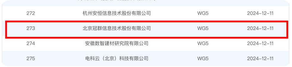 冠群信息成功加入全国数据标准化技术委员会多个工作组，助力数据标准化发展