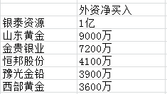 



核按钮
