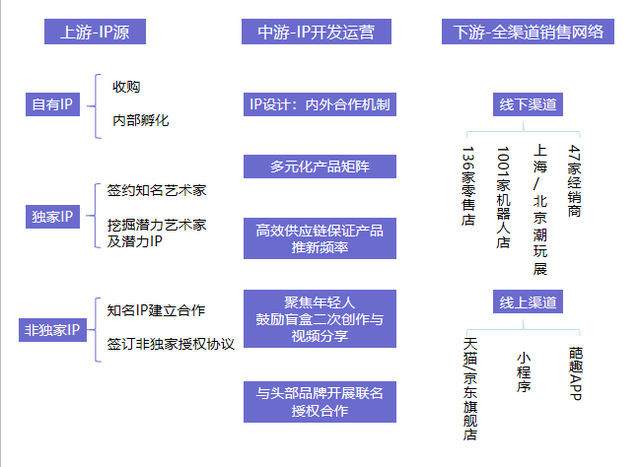 小红书微信引流推广方法(小红书如何引流推广)