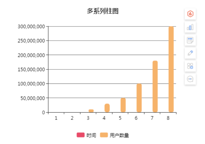 小红书引流太难了吧(小红书精准引流有用吗)