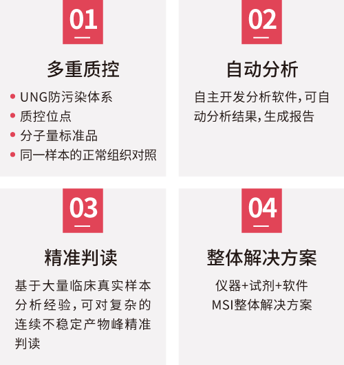基因检测试剂盒是什么国内首款单核苷酸位点MSI检测试剂盒获批上市！阅微基因十年专注，打造MSI最佳解决方案！_https://www.jmylbn.com_新闻资讯_第4张