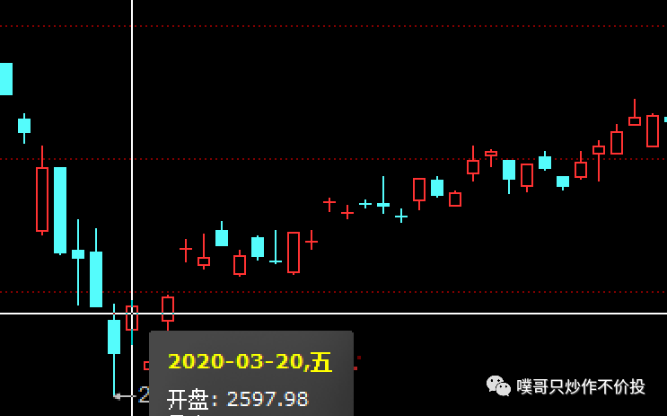 2024年08月24日 信雅达股票