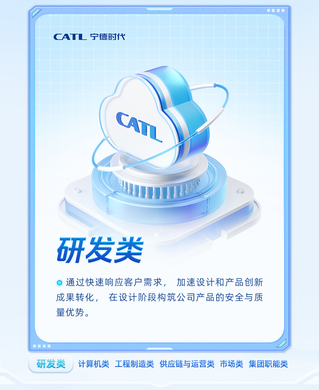 <p>研发类计算机类工程制造类供应链与运营类市场类集团职能类</p>  <table> <tr><td> ...</td> </tr> <tr><td>CAT L宁德时代CAnL"I1研发类0通过快速响应客户需求,加速设计和产品创新成果转化,在设计阶段构筑公司产品的安全与质量优势。</td> </tr> <tr><td>1   </td> </tr> </table>