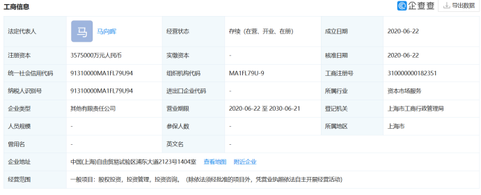 357.5億！國家中小企業發展基金成立！ 財經 第2張