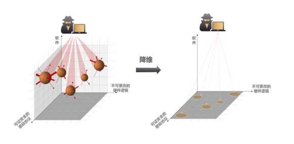 大数据优质经验案例_典型经验案例_典型案例经验分享