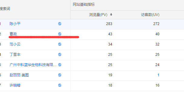 640?wx_fmt=png&tp=webp&wxfrom=5&wx_lazy=1&wx_co=1