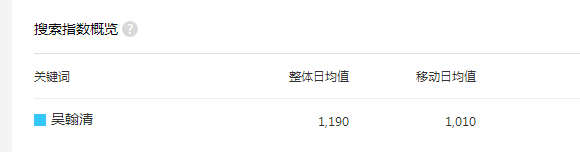 640?wx_fmt=png&tp=webp&wxfrom=5&wx_lazy=1&wx_co=1