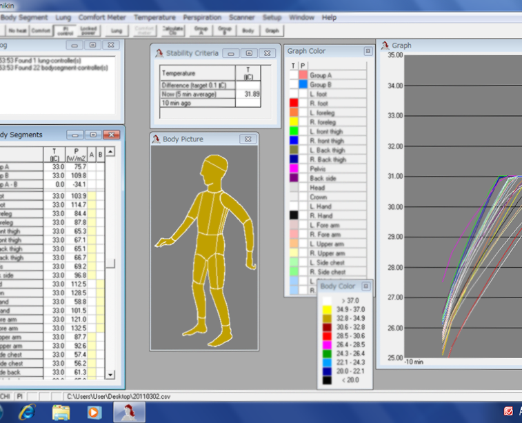 madsen测试什么广告 ｜ 带你认识防寒“黑科技”-暖体假人热舒适测试_https://www.jmylbn.com_新闻资讯_第9张
