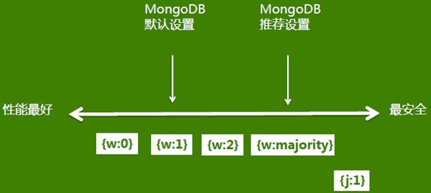 物联网应用案例：镇海智慧水务