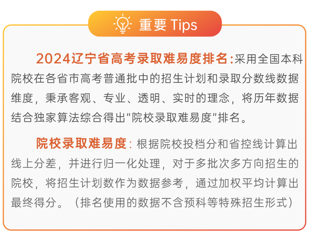 辽宁大学分数线多少_今年辽宁各大学录取分数线高考_辽宁大学2024年录取分数线是多少