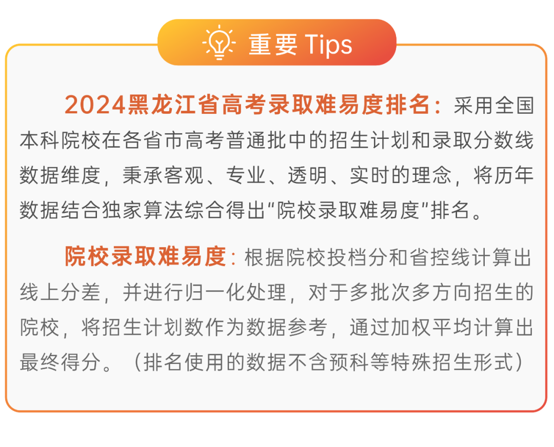 东北林业录取分_2024年黑龙江林业大学录取分数线（2024各省份录取分数线及位次排名）_黑龙江省林业大学的录取分数线