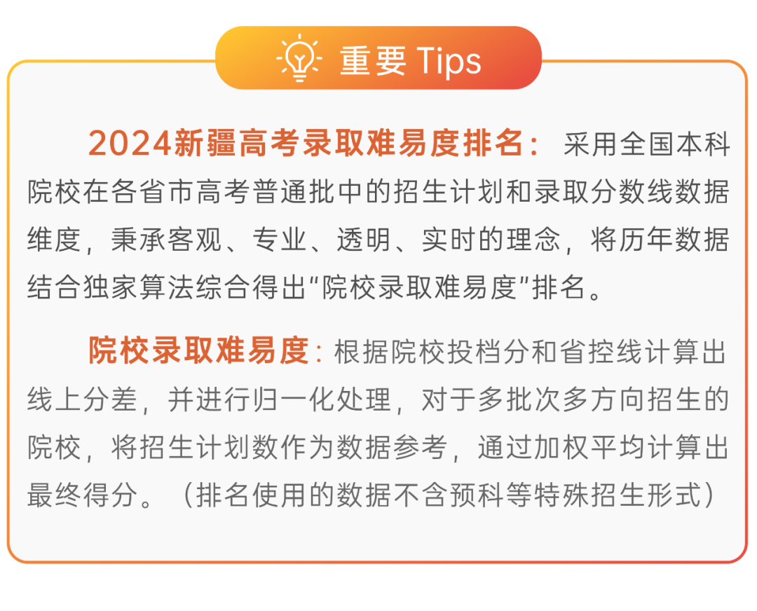 新疆省2024高考分数线_21年高考新疆分数线_202l年新疆高考分数线