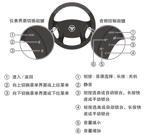 重卡按键说明图解图片