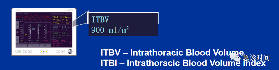 GE病人列表怎么删除picco--血流动力学指标解读--前负荷参数解读_https://www.jmylbn.com_新闻资讯_第10张